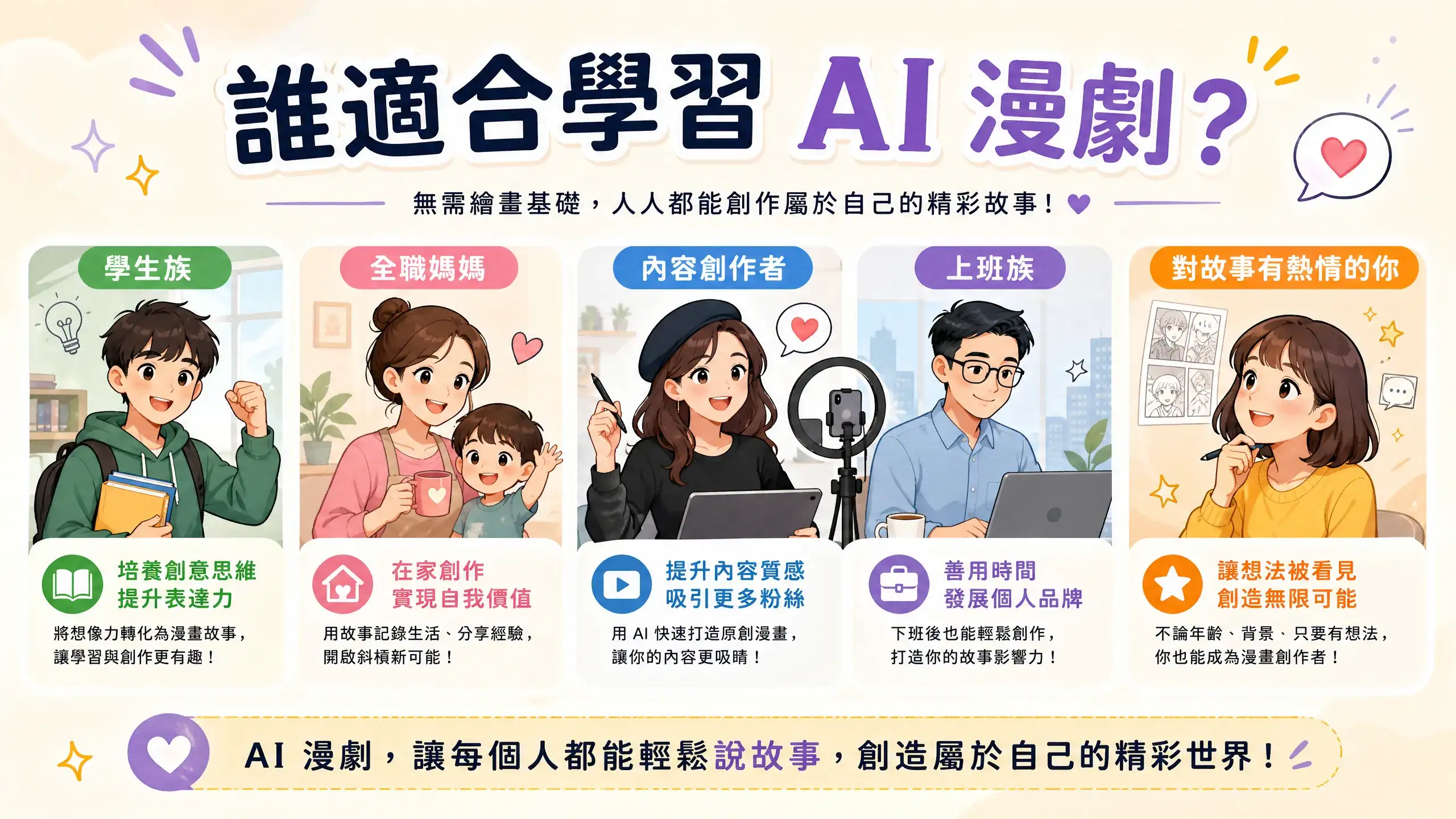 適合人群
